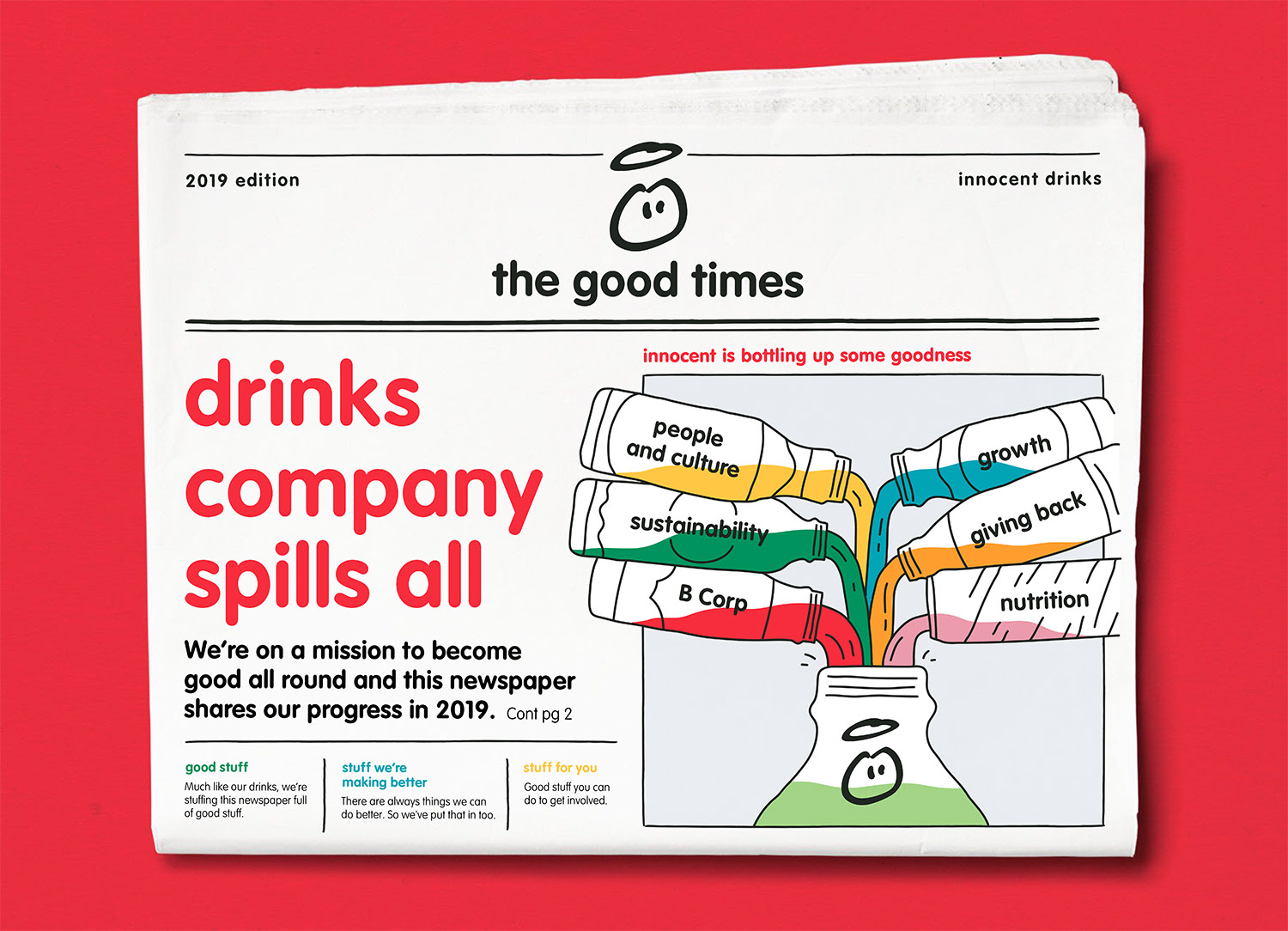 back of pack story for an innocent super smoothie